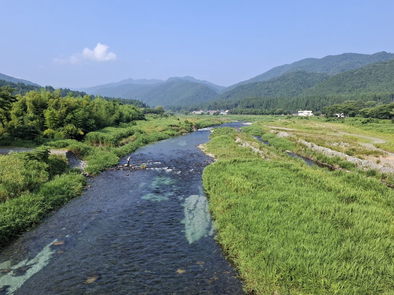 ７月２１日(火)の河川状況