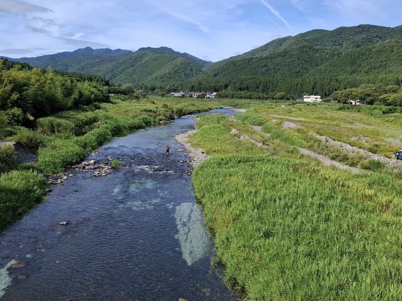 ８月1８日(火)の河川状況