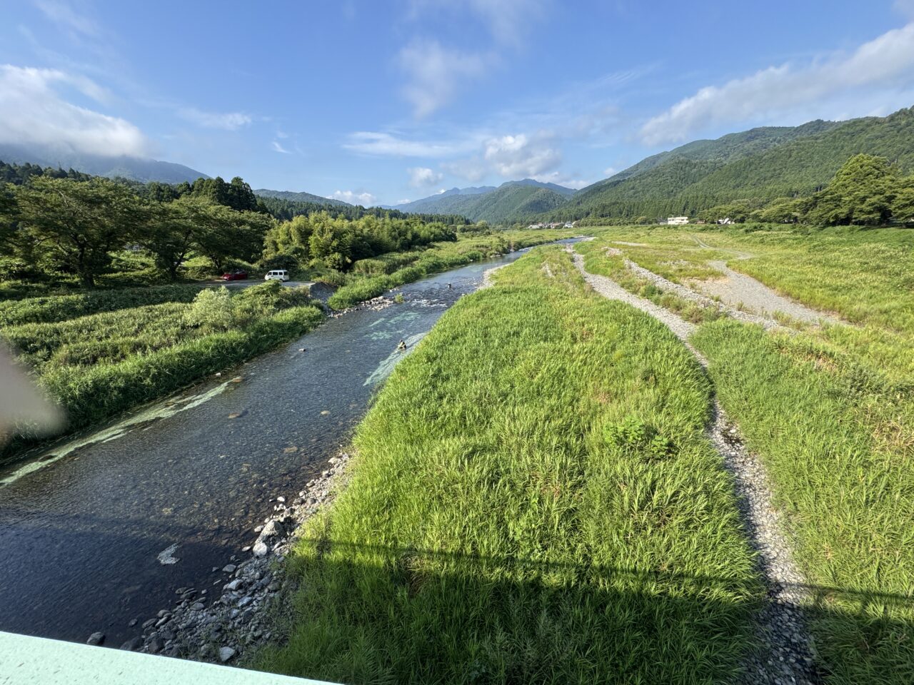 ８月２１日(金)の河川状況